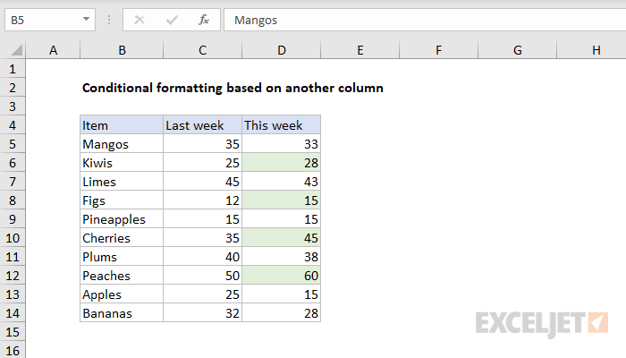 Pandas Change Row Value Based On Another Column